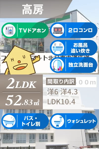 アルシュ・グウルドイル 201のお部屋の特徴