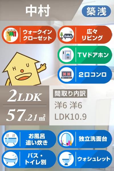 ハピネス 北島B 202のお部屋の特徴