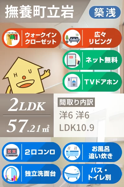 ユーズフラット 203のお部屋の特徴