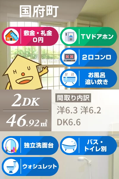 サンリットB 102のお部屋の特徴