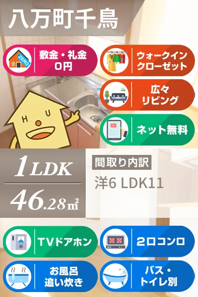キャプリコートB 203のお部屋の特徴