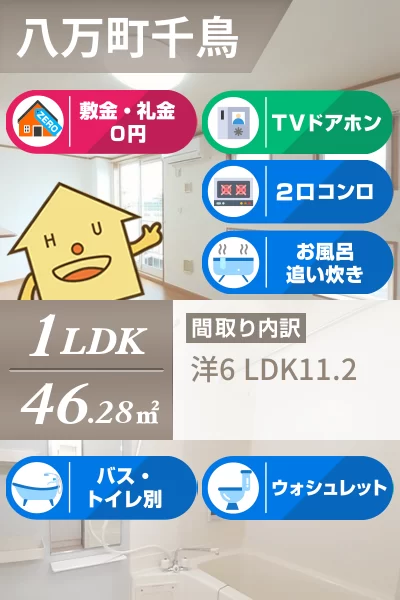 キャプリコートB 205のお部屋の特徴