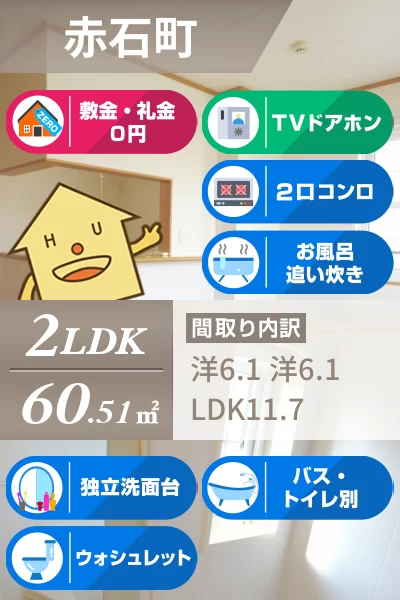 ヴィラ・クリオネB 201のお部屋の特徴