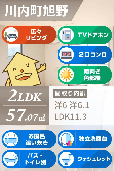 ボヌール旭野 201のお部屋の特徴