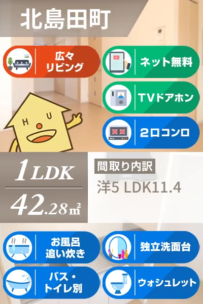 パーク アクシスA 201のお部屋の特徴