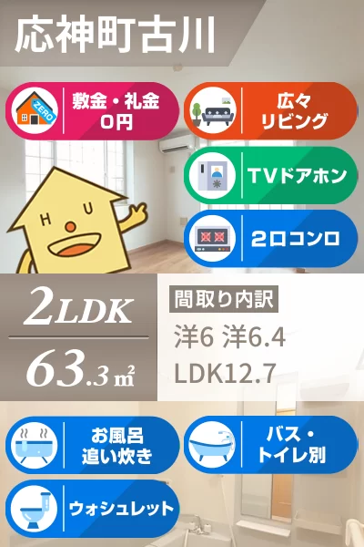 オーブ I 201のお部屋の特徴
