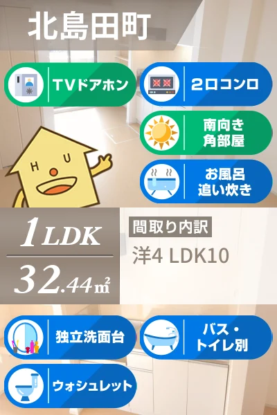 パーク アクシスB 101のお部屋の特徴