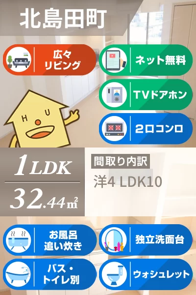 パーク アクシスB 105のお部屋の特徴