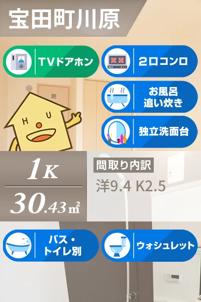 シャロル ワン 103のお部屋の特徴