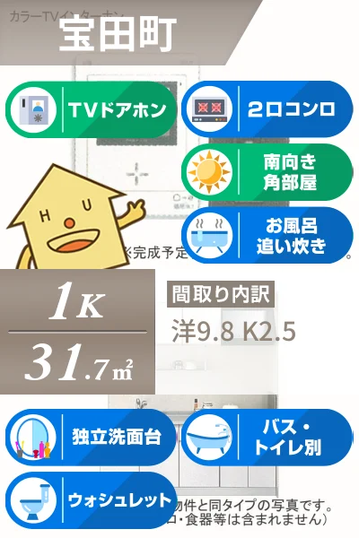 シャロル ワン 201のお部屋の特徴