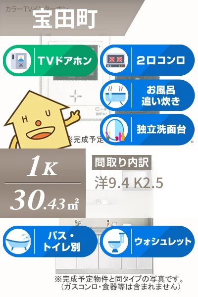 シャロル ワン 205のお部屋の特徴