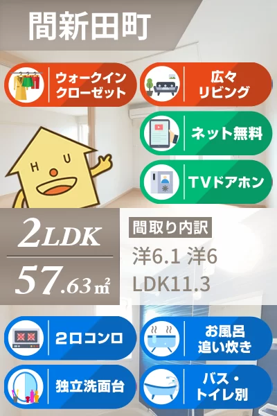 プランドール アン 201のお部屋の特徴