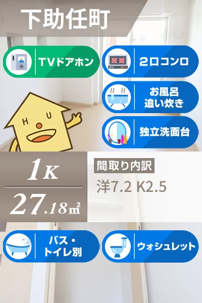 メゾン・プリムローズ 101のお部屋の特徴