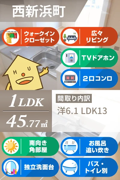 ミルト西新浜II 105のお部屋の特徴