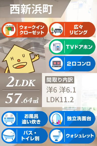 ミルト西新浜II 203のお部屋の特徴