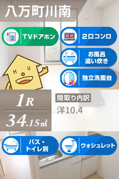 アルバ カーサI 102のお部屋の特徴