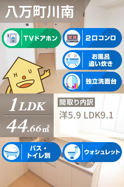 アルバ カーサI 202のお部屋の特徴