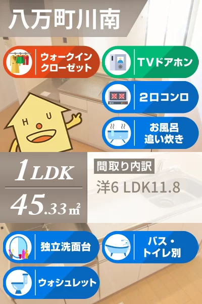 アルバ カーサII 101のお部屋の特徴