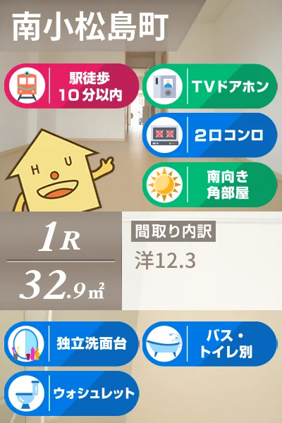 プレ・ガール・シェトワ I 102のお部屋の特徴
