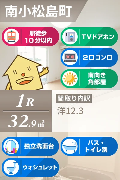 プレ・ガール・シェトワ I 103のお部屋の特徴