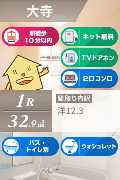 サンリットA 101のお部屋の特徴