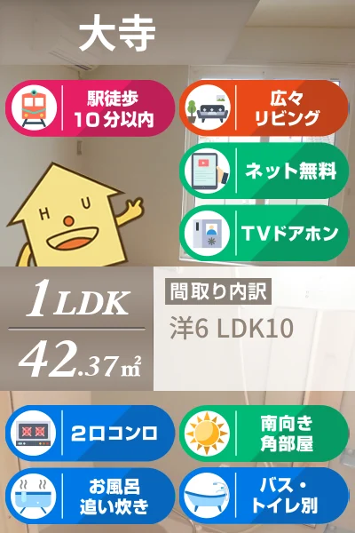 サンリットA 201のお部屋の特徴