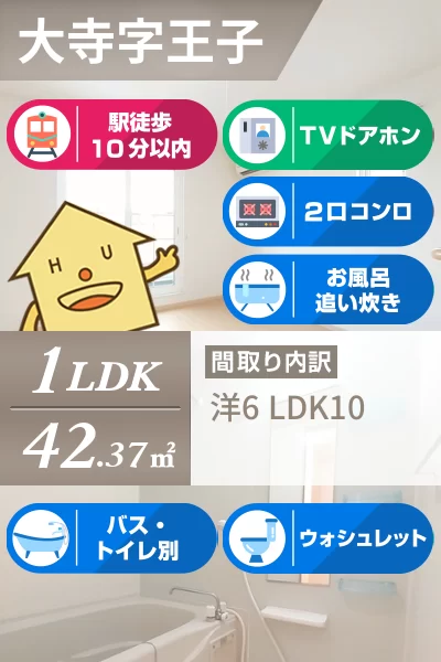 サンリットA 202のお部屋の特徴