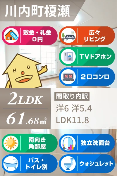 ガーデンハウスTADA A 202のお部屋の特徴