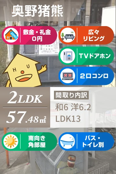 サンシェールB 102のお部屋の特徴