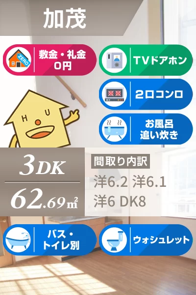 ホワイトリバー A 202のお部屋の特徴