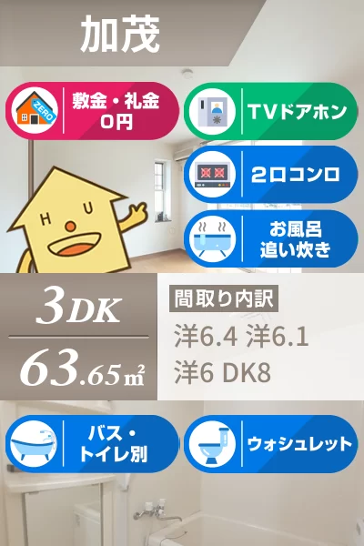 ホワイトリバー A 203のお部屋の特徴