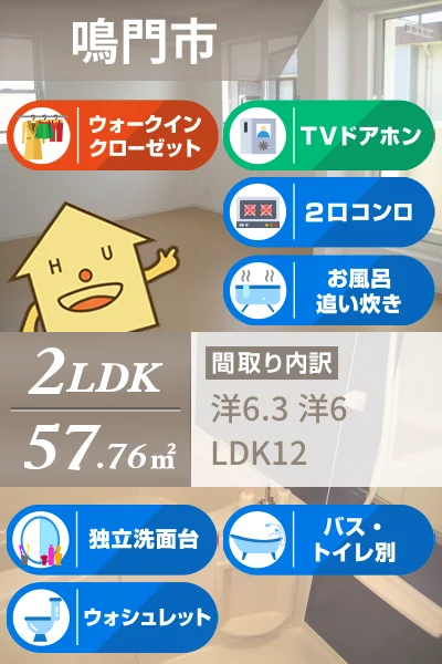 リオン ドゥ エスポワール A 201のお部屋の特徴