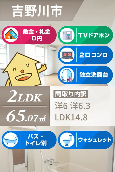 ハートフル鴨島 A 201のお部屋の特徴