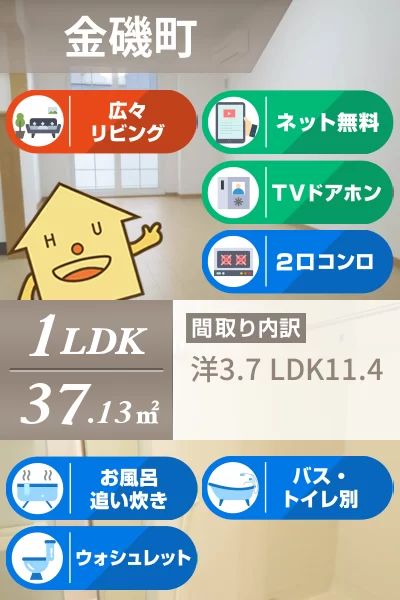 ティファニーハイツ II 101のお部屋の特徴