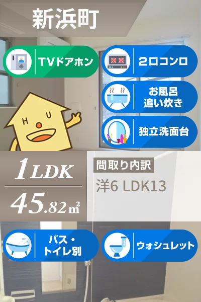 プリムローズ 南浜B 101のお部屋の特徴