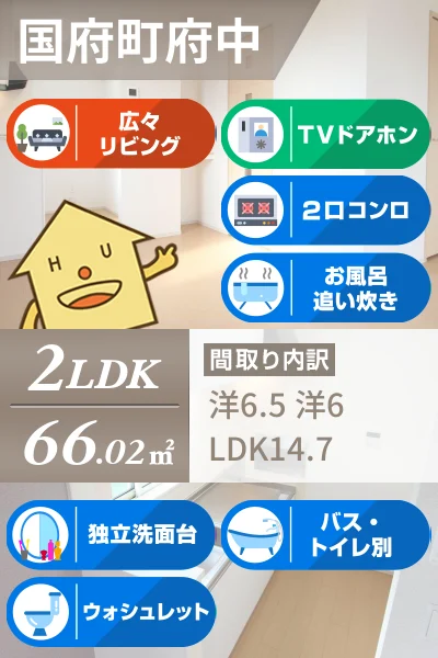 藍らんどこくふC 201のお部屋の特徴