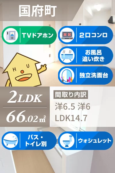 藍らんどこくふC 202のお部屋の特徴