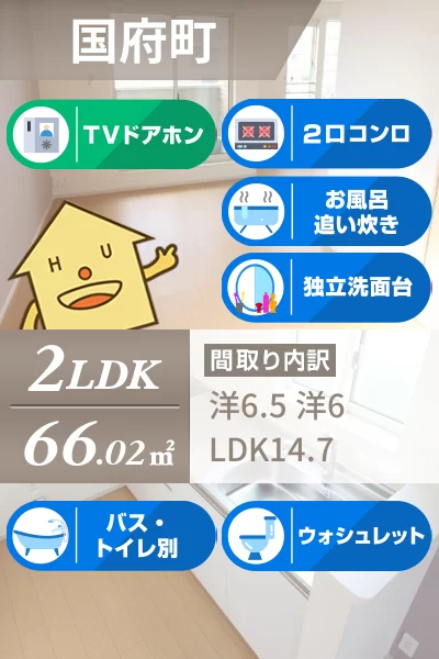 藍らんどこくふD 203のお部屋の特徴