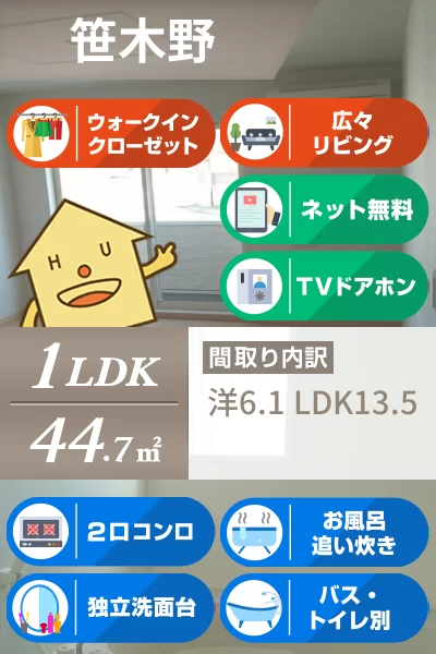 サンライズ A 102のお部屋の特徴