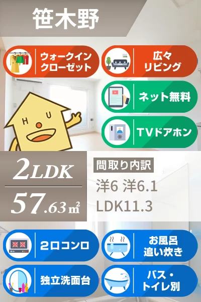サンライズ A 201のお部屋の特徴