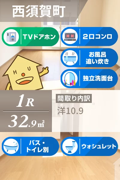 Villa鶴島B 102のお部屋の特徴