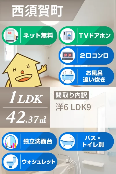 Villa鶴島B 201のお部屋の特徴