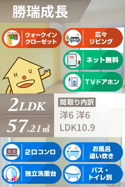 リュミエール・ヴィラIII 203のお部屋の特徴