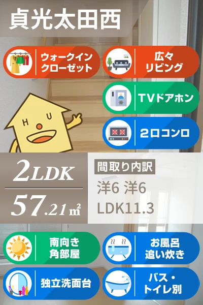 チェリーコート 202のお部屋の特徴