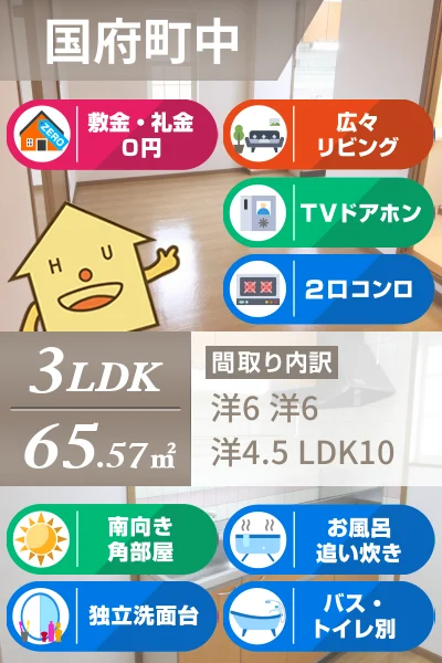 フルール・メゾン K 201のお部屋の特徴