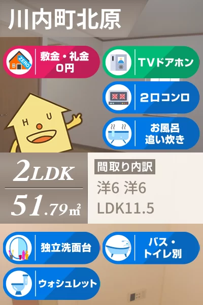 アウローラ III 101のお部屋の特徴