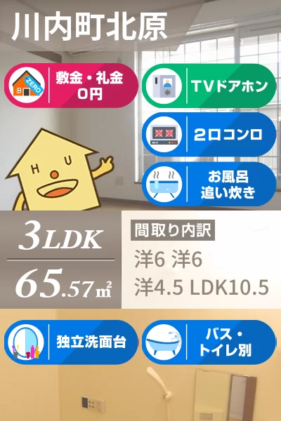 アウローラ III 201のお部屋の特徴