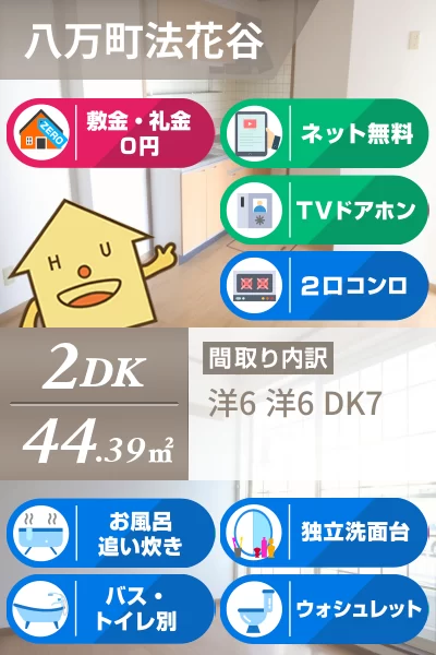 Law Flower 102のお部屋の特徴