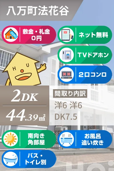 Law Flower 103のお部屋の特徴