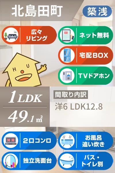コッティ クワハラI 206のお部屋の特徴